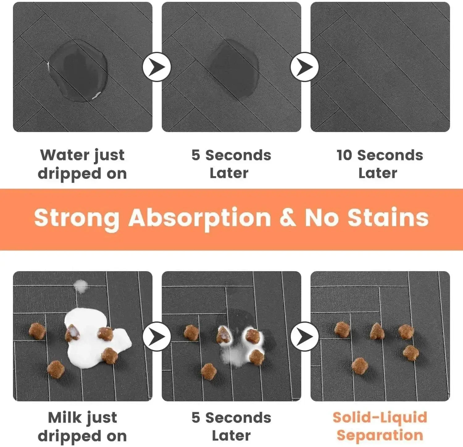 Pets Feeding Mat-Absorbent Waterproof Placemat for Food and Water Bowl